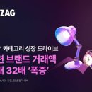 리빙커머스