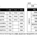 상무냉삼 이미지