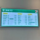 꽈배기진김제