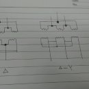 변압기 결선 방식 그림 문제 질문이요~ 이미지