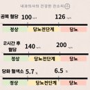단계로 이미지