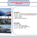 행복한태양광발전소 이미지