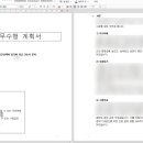 시간선택제 임기제 라급 간호사 지원 후기(서류, 면접, 최종탈락)