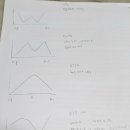 부모교육상담사2급 이미지