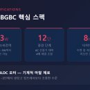 저단29 네이버블로그