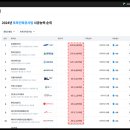 디엘이앤씨(주) 이미지
