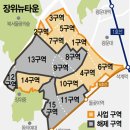 장위10 이미지