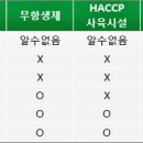 초방리흑염소 이미지