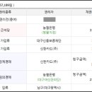 정우부동산중개사무소 네이버블로그
