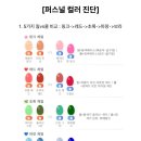 미썸네일