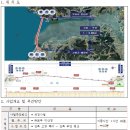 익산지방국토관리청장 | 지역탐구/지역활성화 전라북도 1