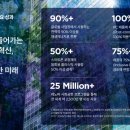 지인커뮤니케이션주