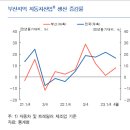 기아자동차부산지역본부 이미지