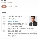 경일 유도관 이미지
