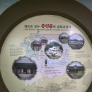 정분,정지산 정려 이미지