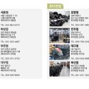 베이비플러스충주점 이미지