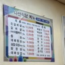 나산축산 네이버블로그