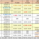 은하수신성 이미지