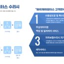 와이제이(YJ)모터스 이미지