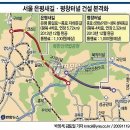 은평터널로 이미지