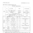 (주)크린존 - 평택시 | (주)크린존