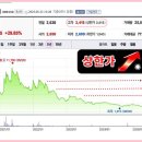 (주)케이씨티 이미지