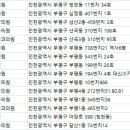 김명주산부인과의원 이미지