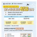 경산공설시장 어물지구 아이뉴스24