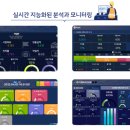 디엠테크 이미지