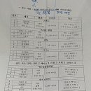 SKY공연홀 이미지