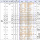 주식회사 앤디에이 이미지