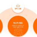 선구목장 이미지