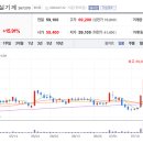 대모건설기계 티스토리