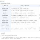 하이행정사사무소 이미지
