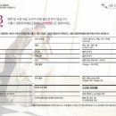 줌협동조합 이미지