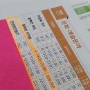 나만의 옷 만들기(야간) 이미지