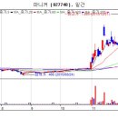 금호축산(주) 이미지
