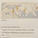 중세유럽사의 시작과 르네상스의 탄생 | 윤경록 저자의 저스티스의 한 뼘 더 깊은 세계사를 읽고