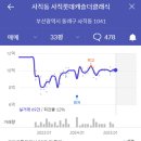 거대공인중개사사무소 이미지