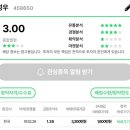 성우슈퍼 - 양양군 새나루길 20 | 성우슈퍼