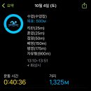 화성남부국민체육센터 이미지