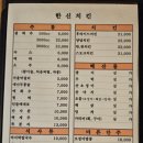 한신치킨 네이버블로그