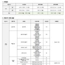 숭의컨설팅 네이버블로그