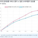 지수동물병원 이미지