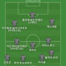 빅파이 먹어서 베스트11 이미지