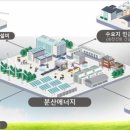 아진에너지 이미지