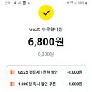 GS25 수유현대점 이미지