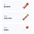 디저트 케이 이미지