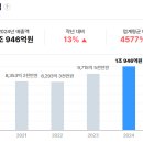 한국니토옵티칼(주) 이미지