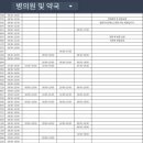 강릉동양한의원 이미지